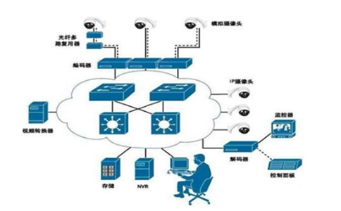 欧博ABG - 官方网址登录入口