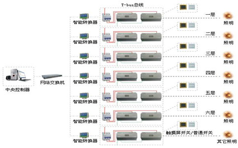 欧博ABG - 官方网址登录入口